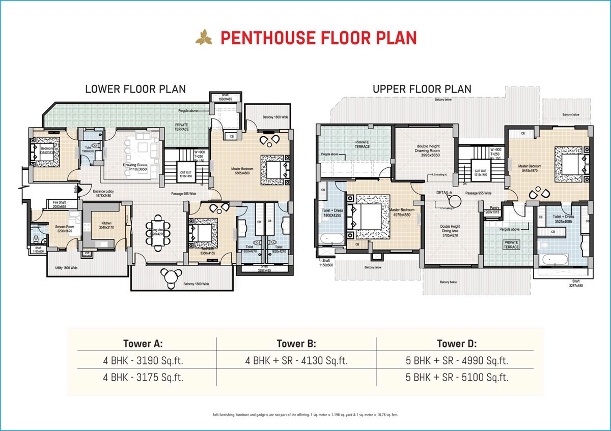 Caladium - Penthouse Floor Plan